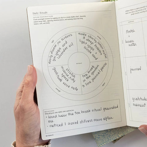 Wellness Notebook Companion Set
