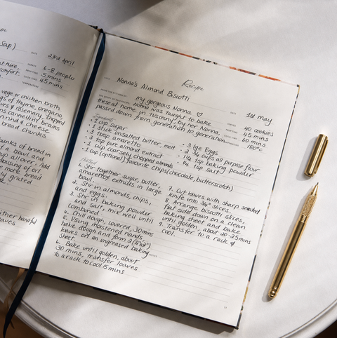Recipes Worth Keeping